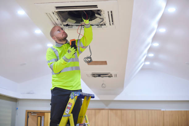 Best Emergency HVAC Services in Uintah, UT